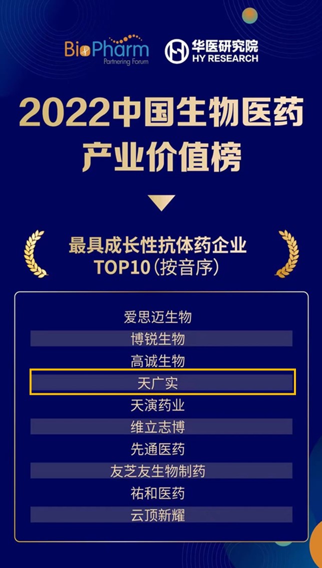 2022中國生物醫(yī)藥產(chǎn)業(yè)價值榜?最具成長性抗體藥企業(yè)TOP10 (2).jpg